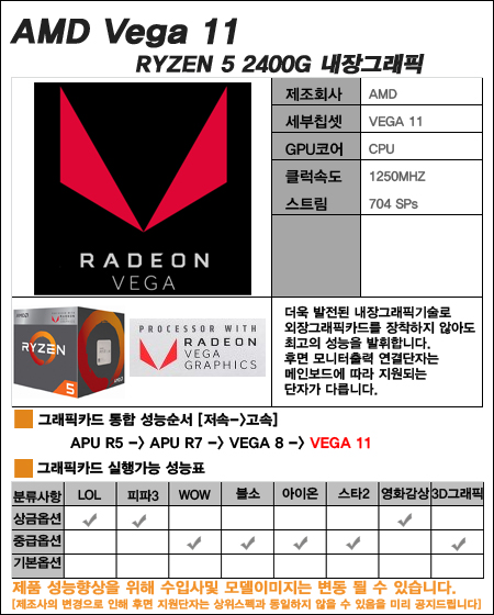 AMD VEGA׷ 11 [036908]